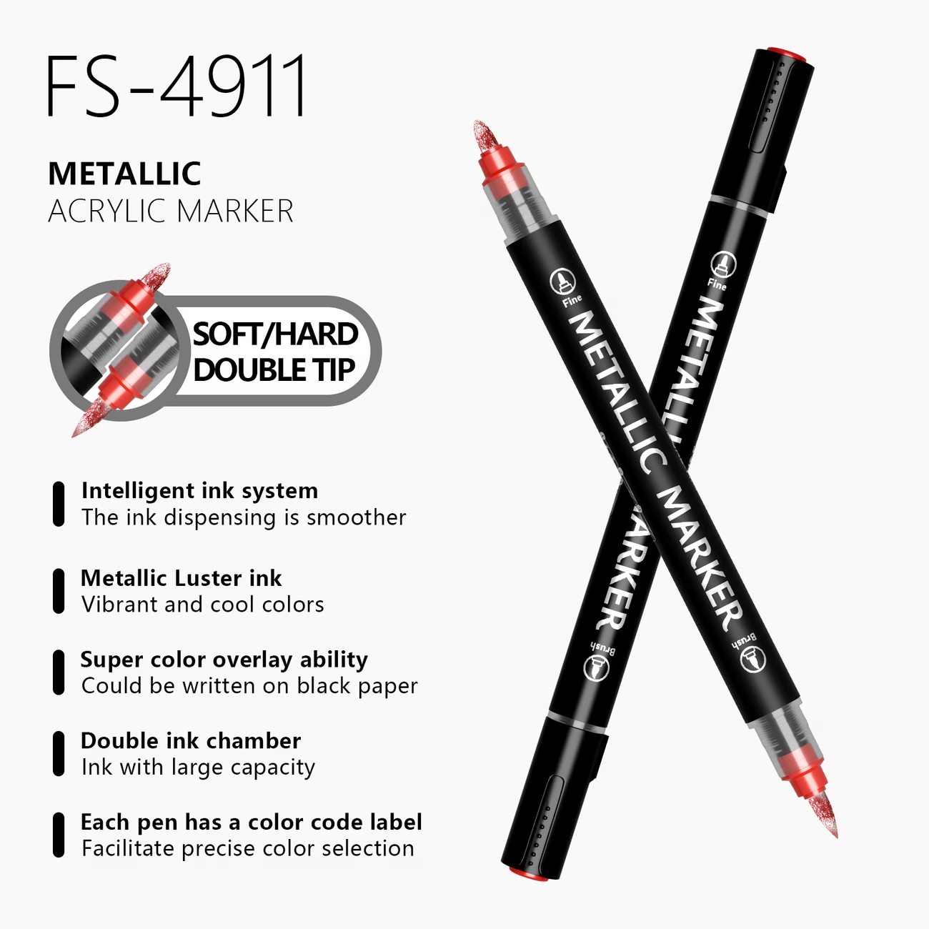 Flysea 12/24 Renkli Metalik Ak - Copic Marker Classic incelemesi ve fiyatı